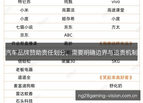 汽车品牌赞助责任划分，需要明确边界与追责机制